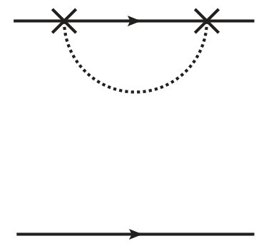 Figure 40