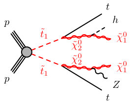 Figure 16