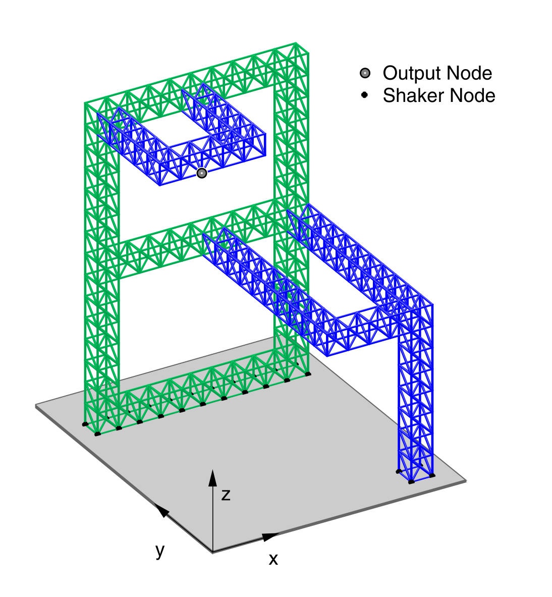 Figure 9