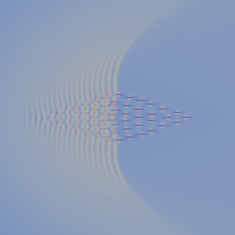 Figure 8