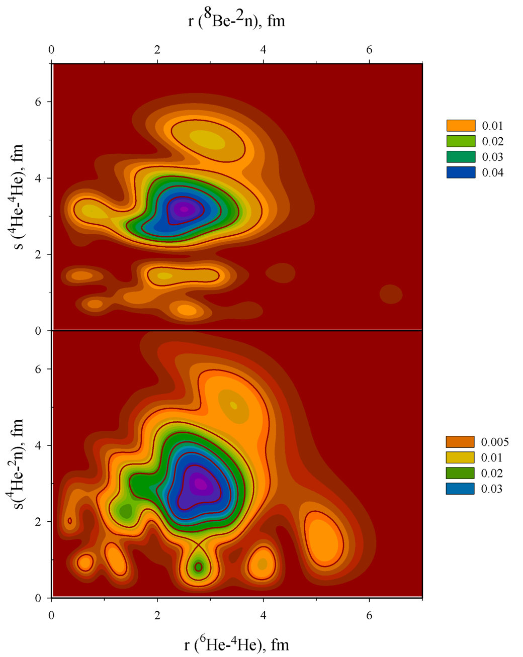 Figure 15