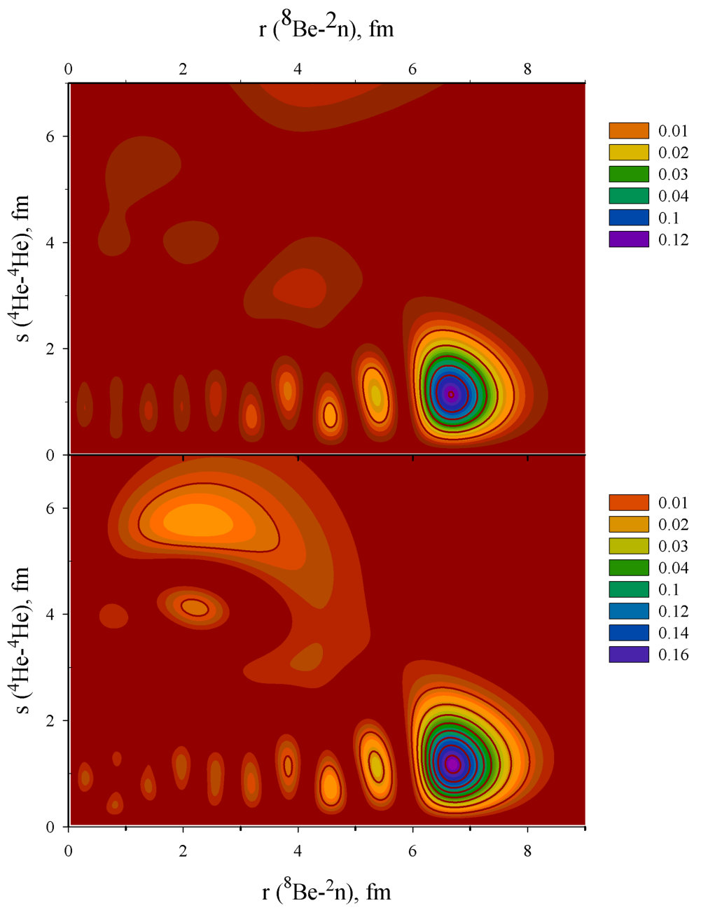 Figure 16