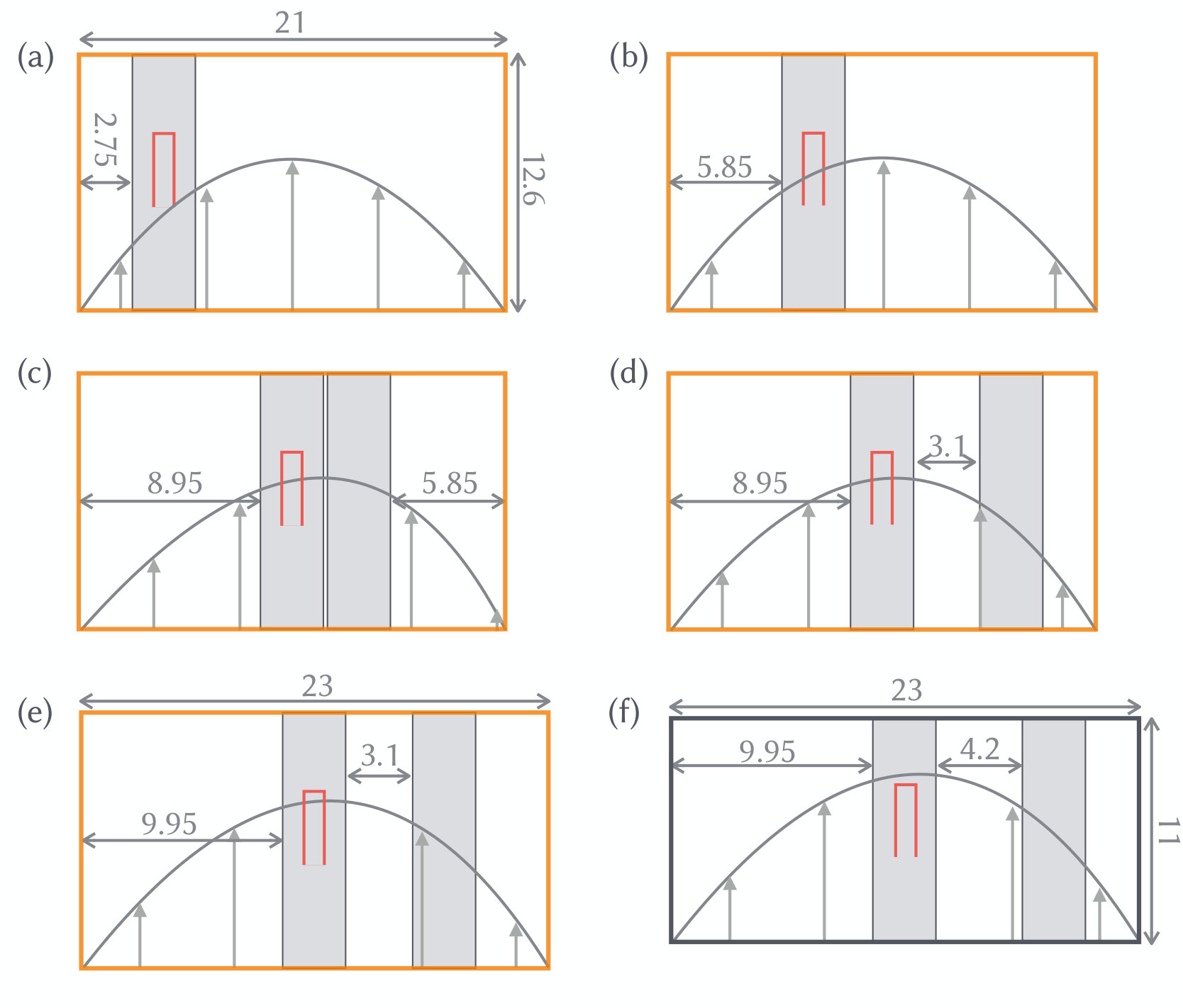 Figure 15