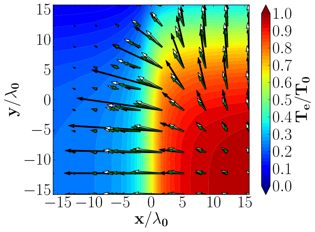 Figure 14