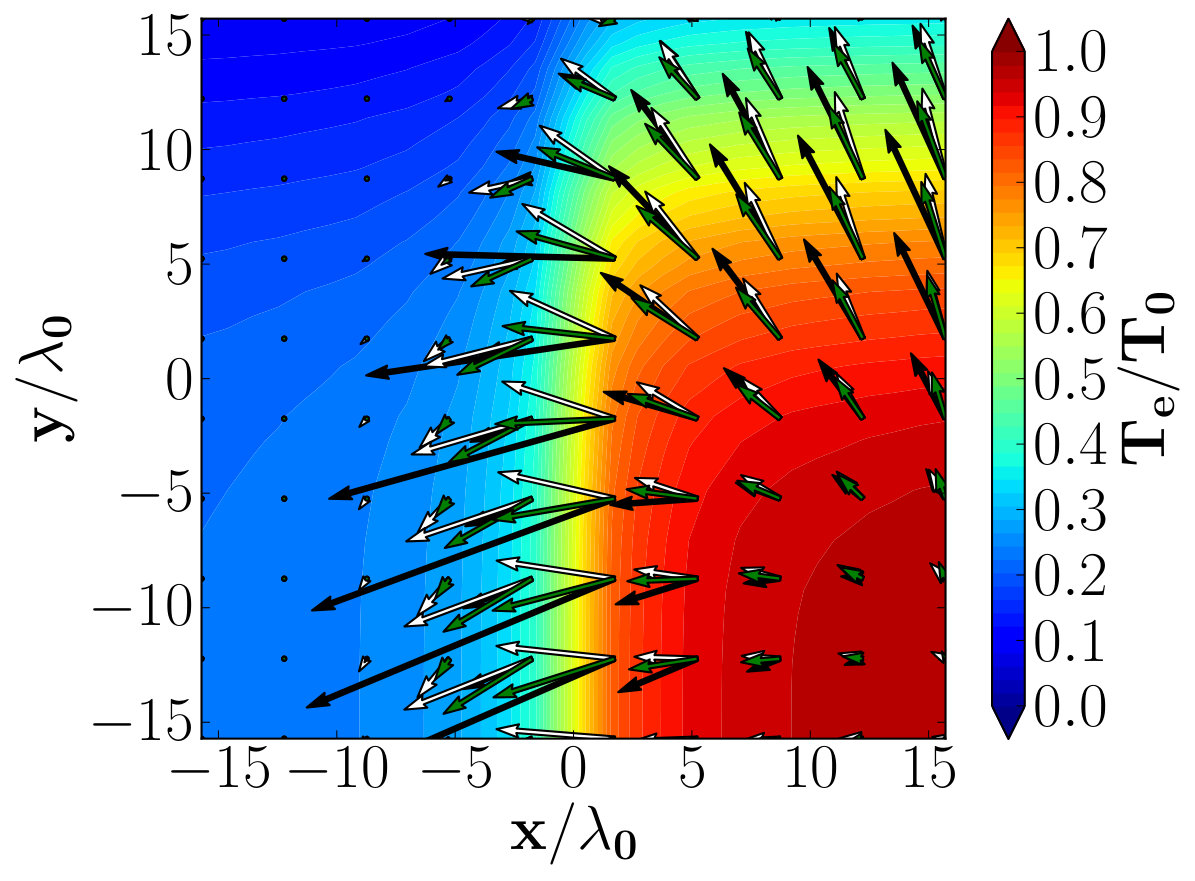 Figure 15