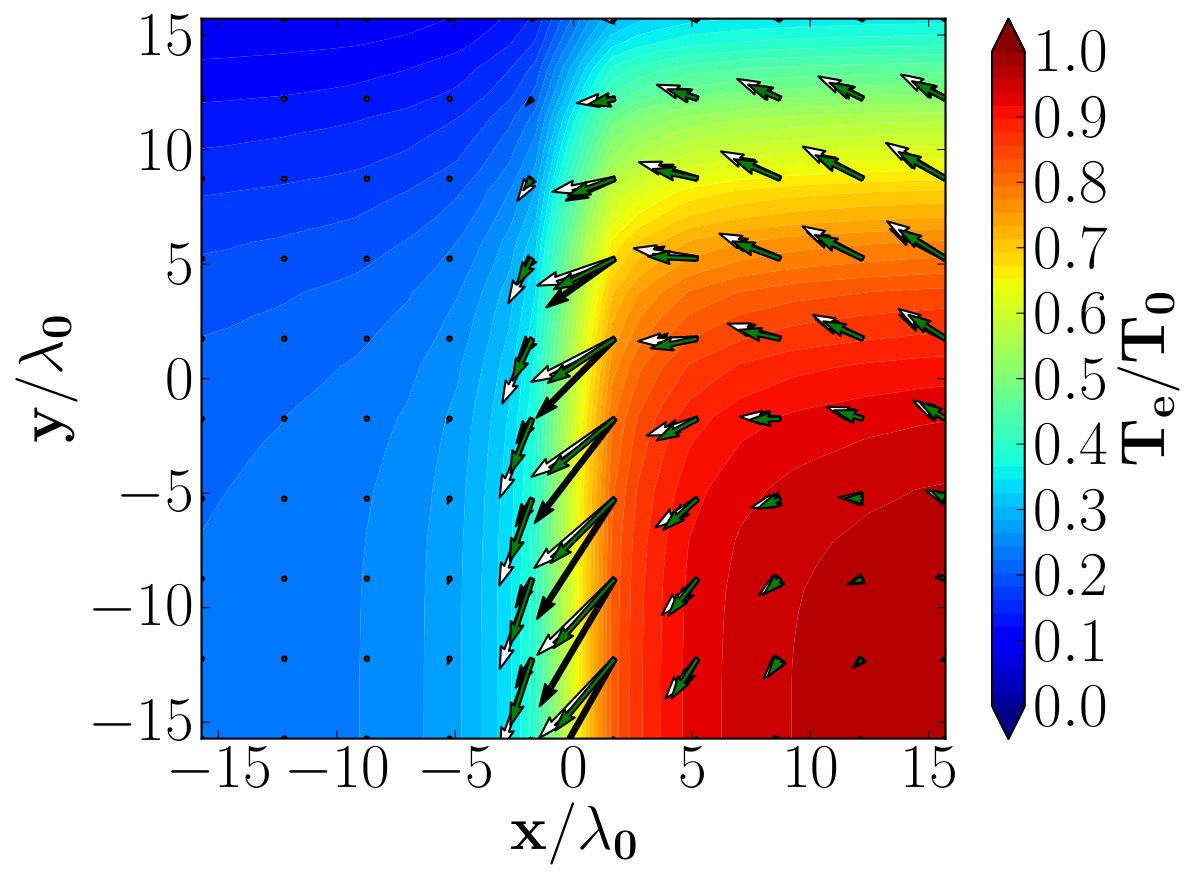 Figure 16