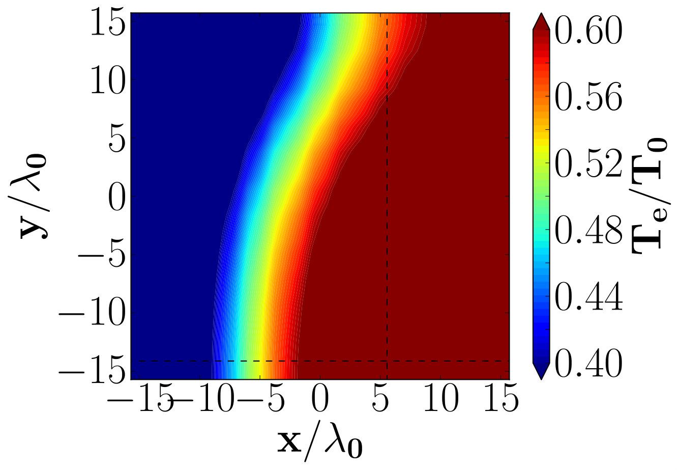 Figure 17
