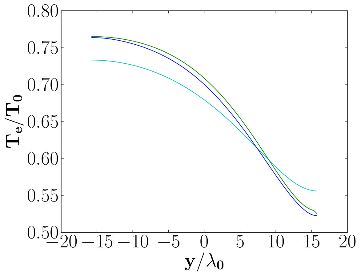 Figure 26