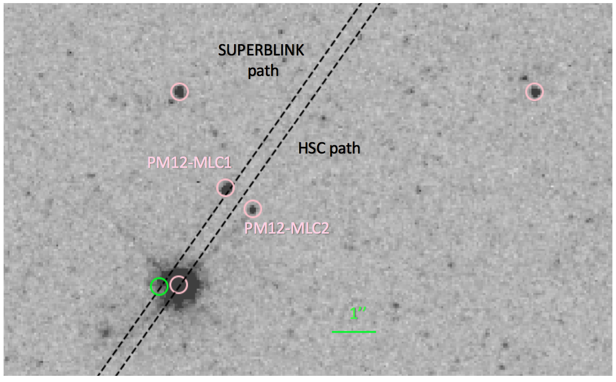 Figure 10