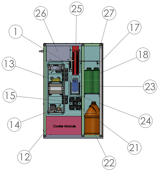 Figure 5