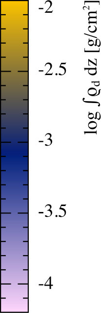 Figure 8