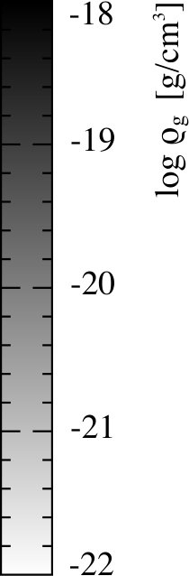 Figure 22