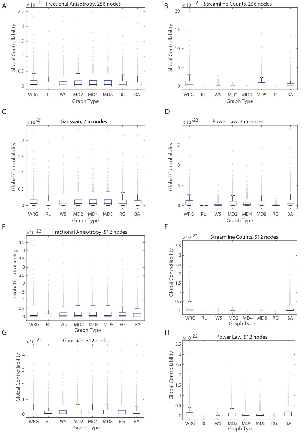 Figure 17
