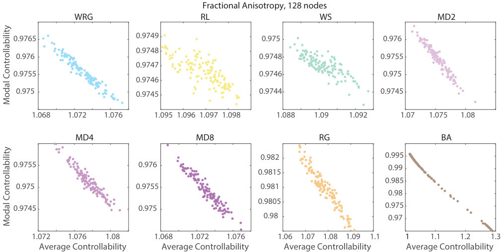 Figure 23