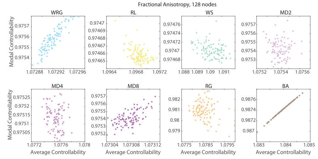Figure 24