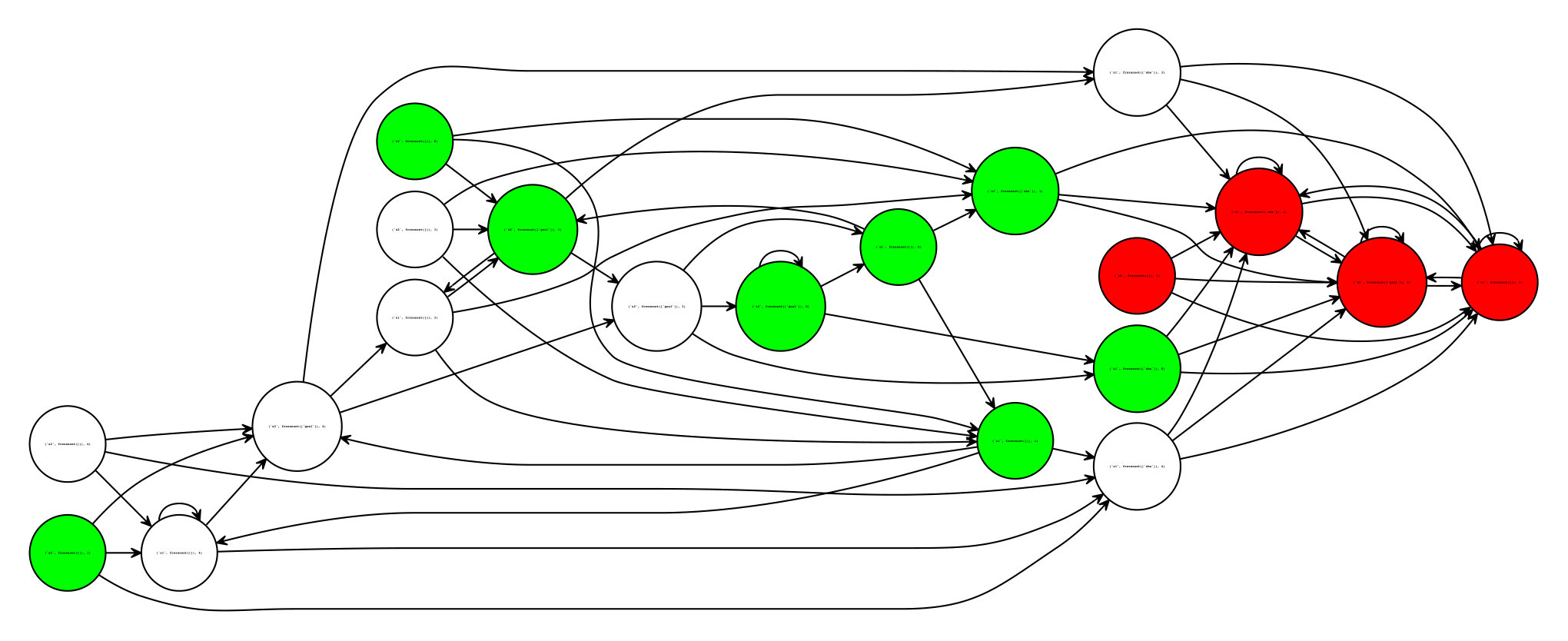 Figure 20