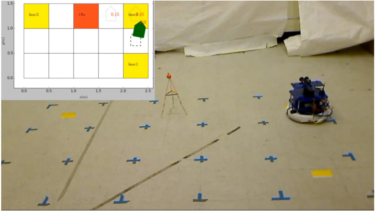 Figure 24