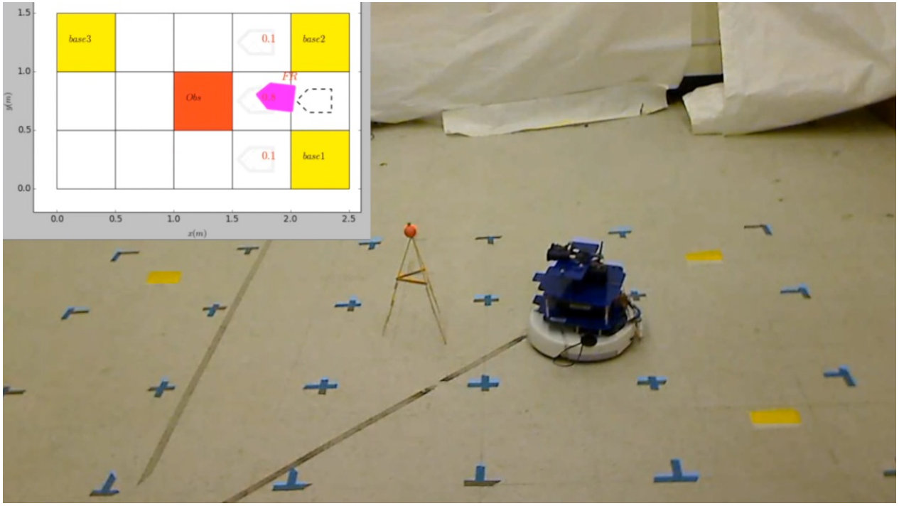 Figure 25