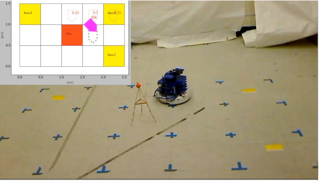 Figure 26
