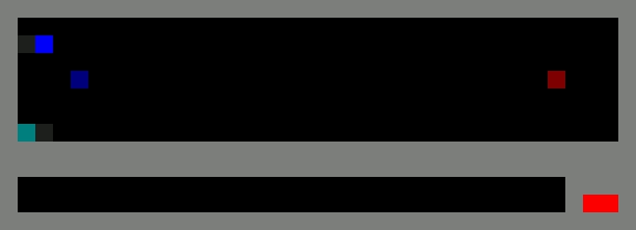 Figure 8