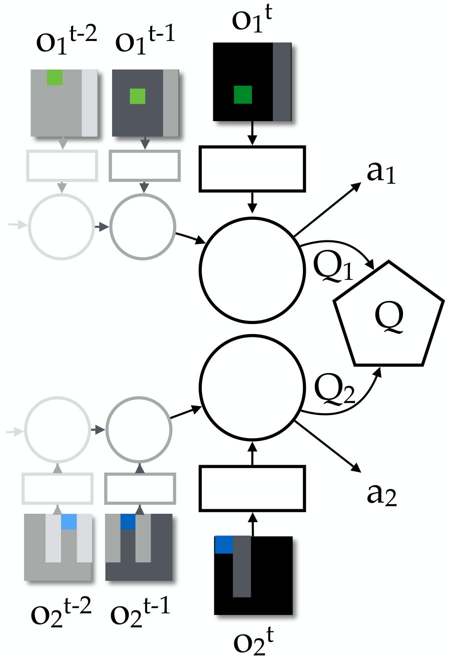 Figure 26