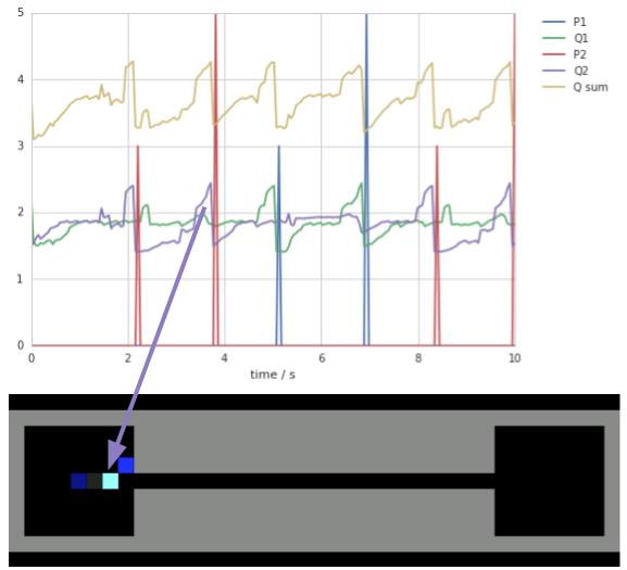 Figure 37