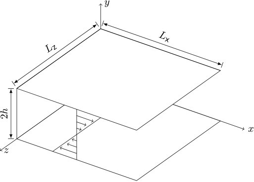 Figure 22