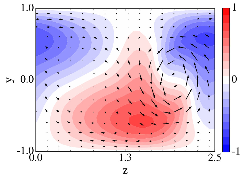Figure 23