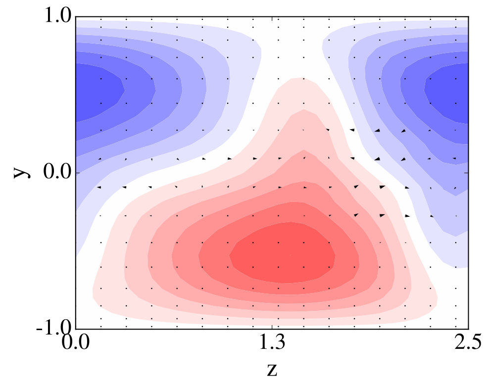 Figure 24