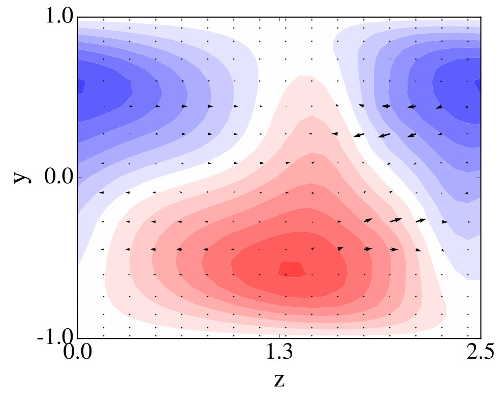 Figure 25