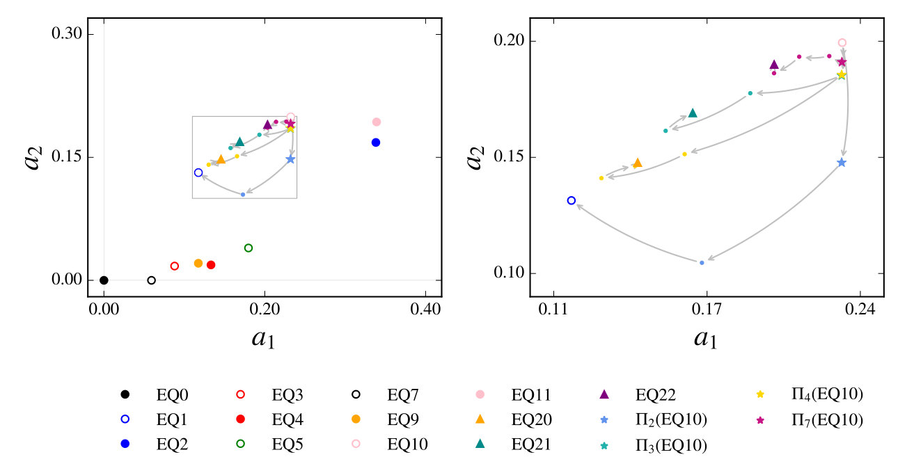 Figure 26