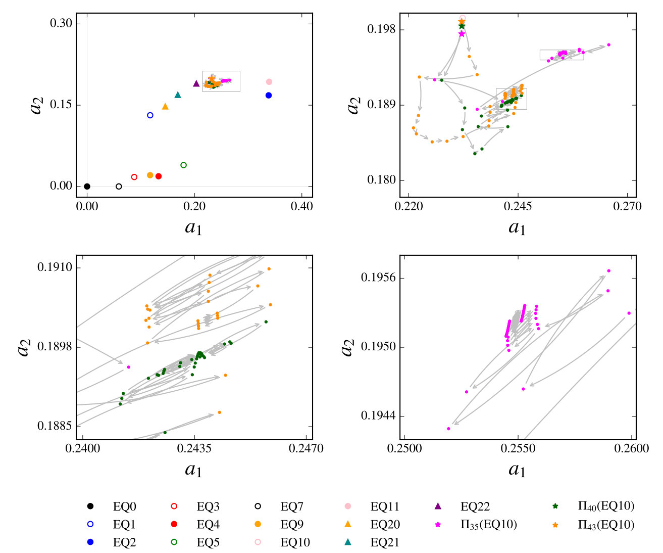 Figure 27