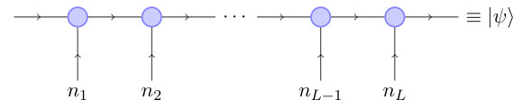 Figure 0