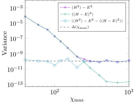 Figure 13