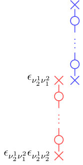 Figure 21