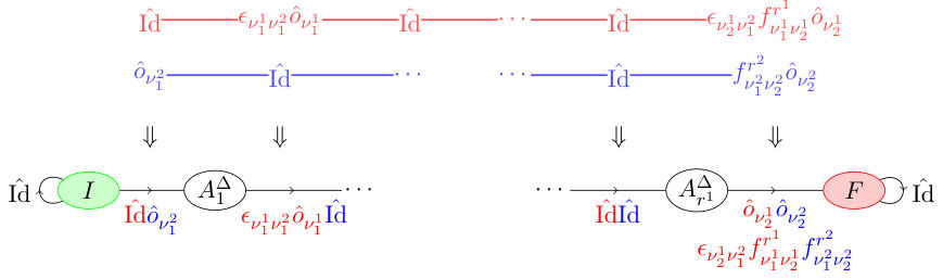 Figure 23