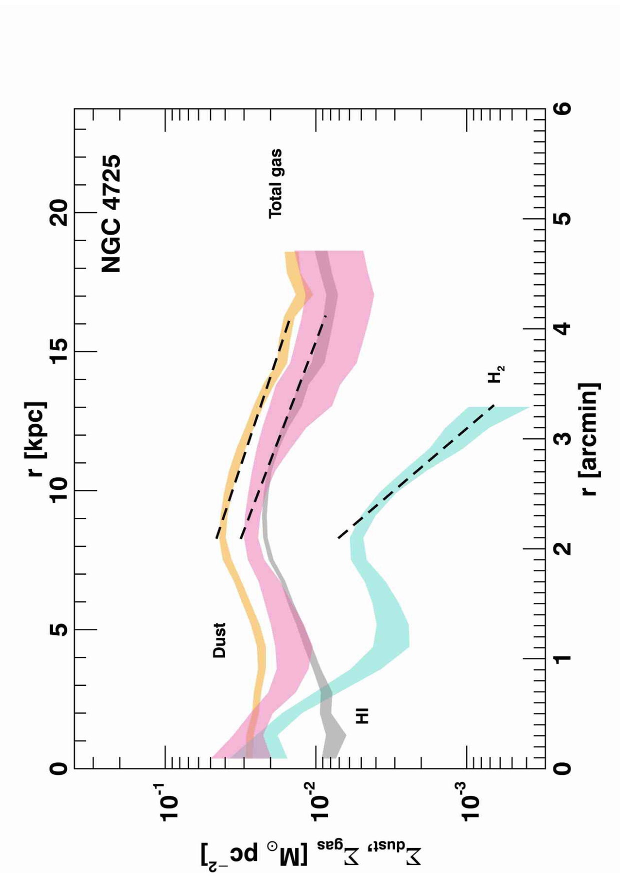 Figure 37