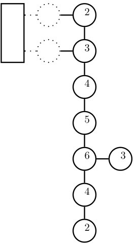 Figure 33