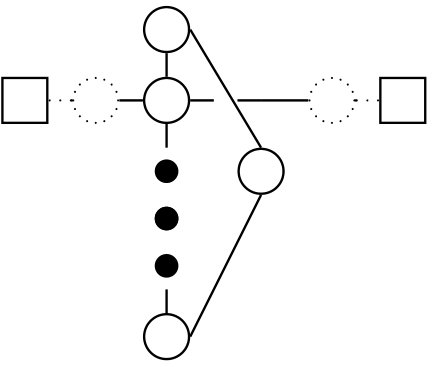 Figure 34