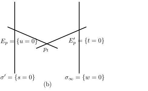 Figure 37