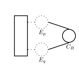 Figure 39