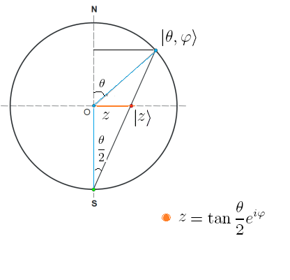 Figure 16