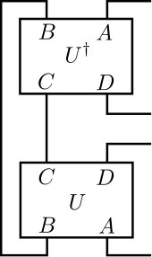 Figure 28