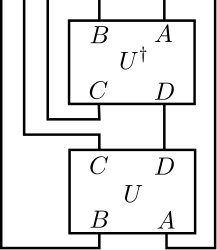 Figure 29