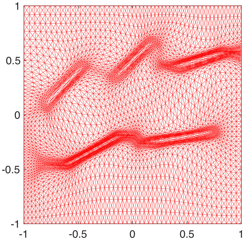 Figure 8