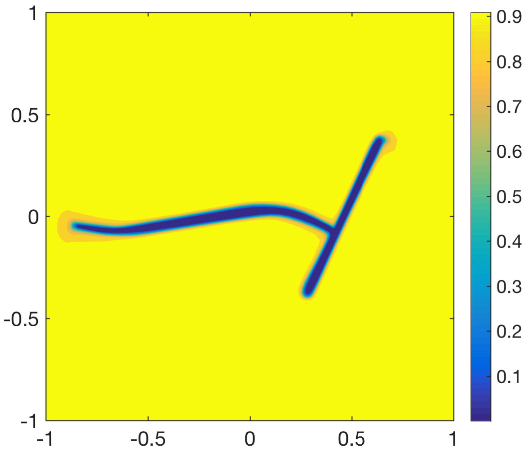 Figure 11