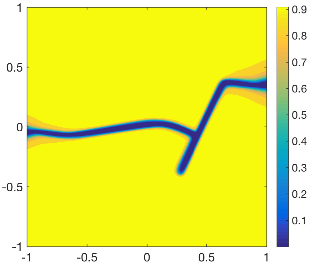 Figure 12