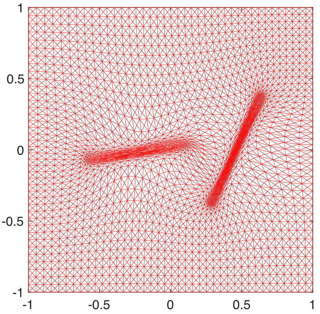Figure 13
