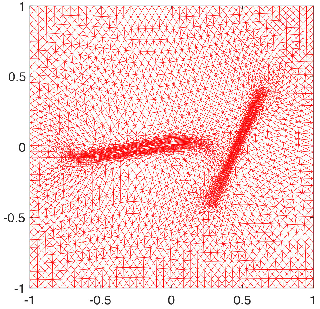 Figure 14