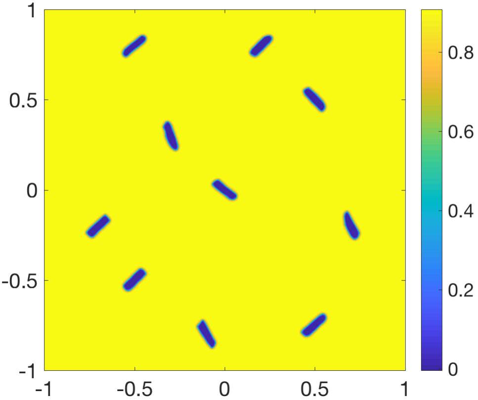 Figure 17